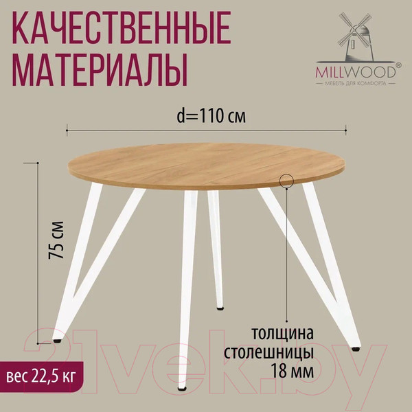 Изображение товара Обеденный стол Millwood Женева 2 Л18 D110 (дуб золотой Craft/металл белый)