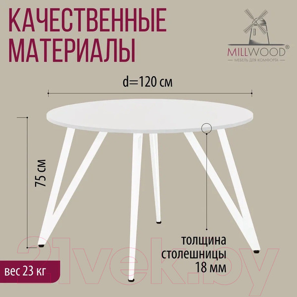 Изображение товара Обеденный стол Millwood Женева 2 Л18 D120 (белый/металл белый)