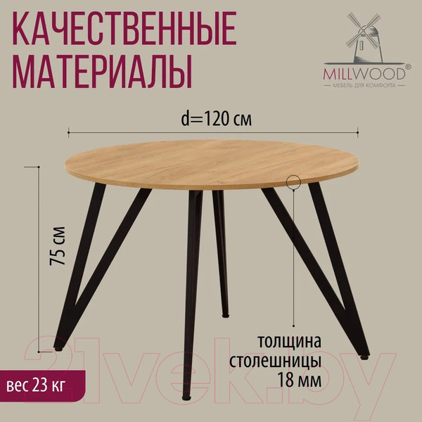 Изображение товара Обеденный стол Millwood Женева 2 Л18 D120 (дуб золотой Craft/металл черный)