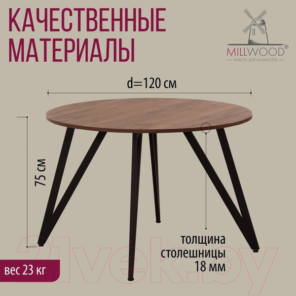Изображение товара Обеденный стол Millwood Женева 2 Л18 D120 (дуб табачный Craft/металл черный)