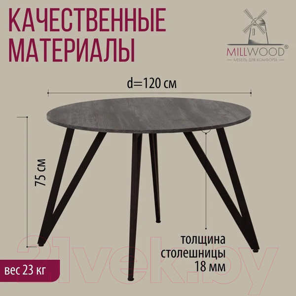 Изображение товара Обеденный стол Millwood Женева 2 Л18 D120 (сосна пасадена/металл черный)