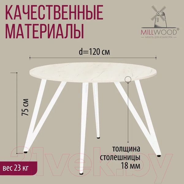 Изображение товара Обеденный стол Millwood Женева 2 Л18 D120 (дуб белый Craft/металл белый)