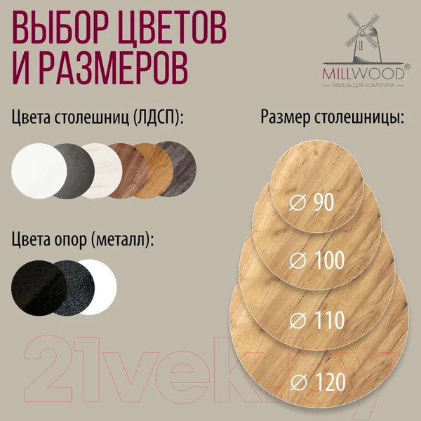 Изображение товара Обеденный стол Millwood Женева 2 Л18 D120 (дуб золотой Craft/металл белый)