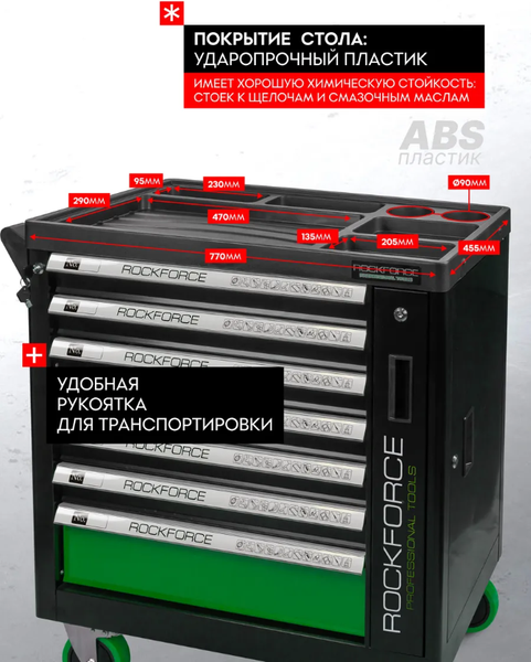 Изображение товара Тележка инструментальная RockForce RF-55300