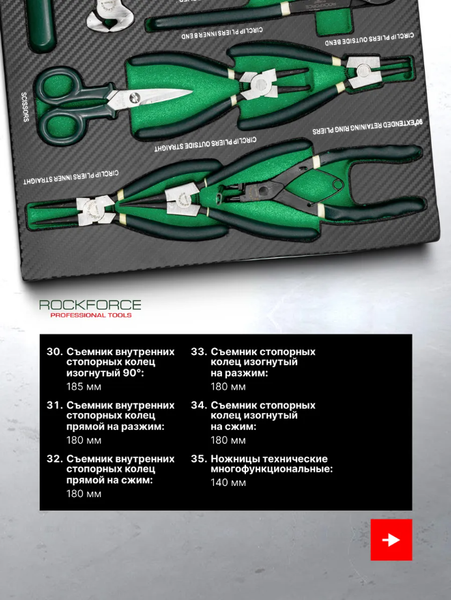 Изображение товара Тележка инструментальная RockForce RF-55300