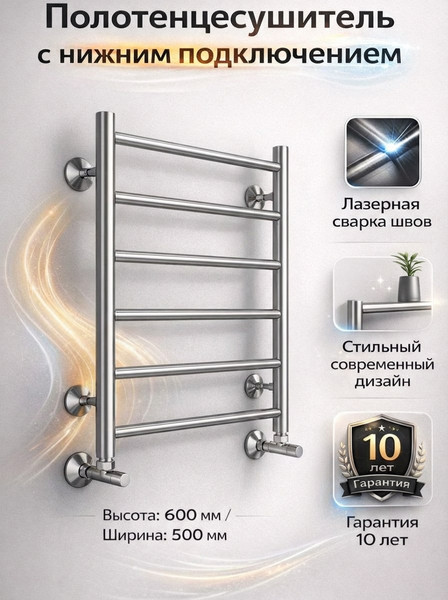 Изображение товара Полотенцесушитель водяной Terminus Аврора П6 500x600