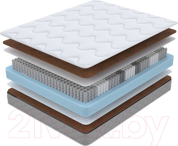 Изображение товара Матрас Proson Sova F 140x200