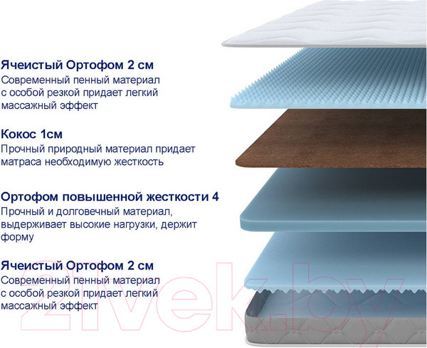 Изображение товара Матрас Proson Sova Flex M 160x200