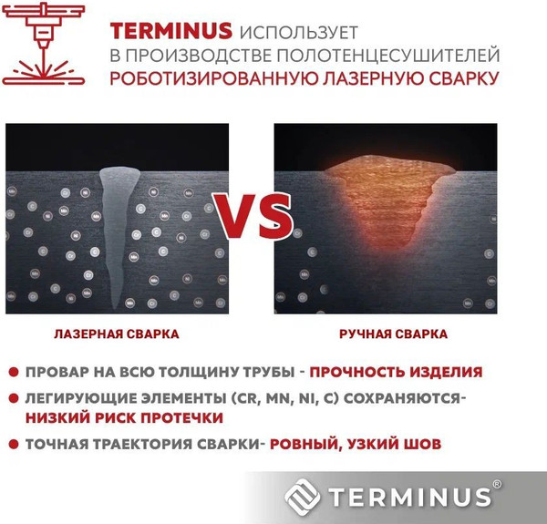 Изображение товара Полотенцесушитель водяной Terminus Хендрикс П8 500x800