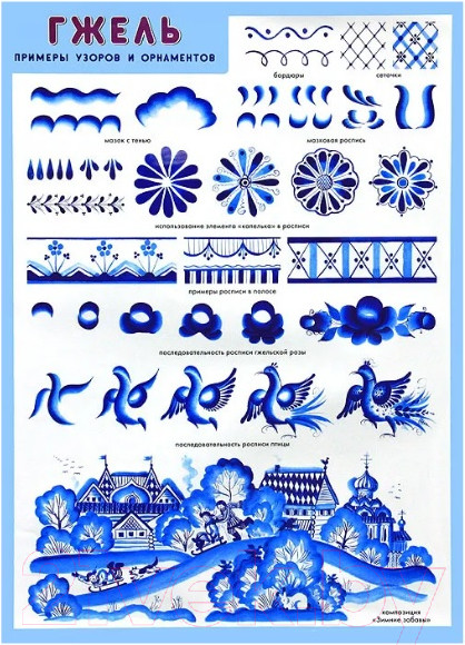 Изображение товара Наглядное пособие Мозаика-Синтез Гжель. Примеры узоров и орнаментов / МС10193