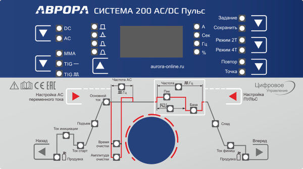 Изображение товара Инвертор сварочный AURORA Система 200 AC/DC Пульс 32249 (2 поколение)