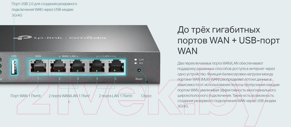Изображение товара Беспроводной маршрутизатор TP-Link ER605