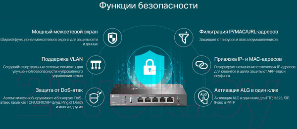 Изображение товара Беспроводной маршрутизатор TP-Link ER605