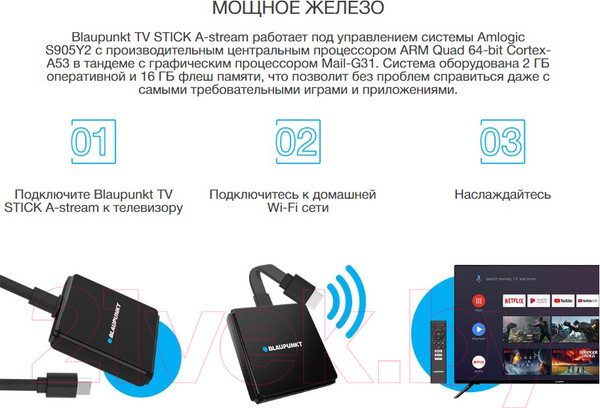 Изображение товара Смарт-приставка Blaupunkt A-Stream Stick