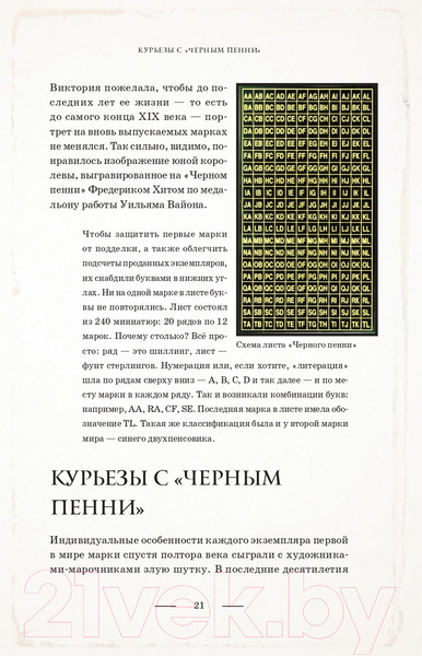 Изображение товара Книга Эксмо Марки мира. История самых невероятных ошибок (Обухов Е.А.)