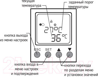 Изображение товара Реле температуры КС RT-820M / 82717
