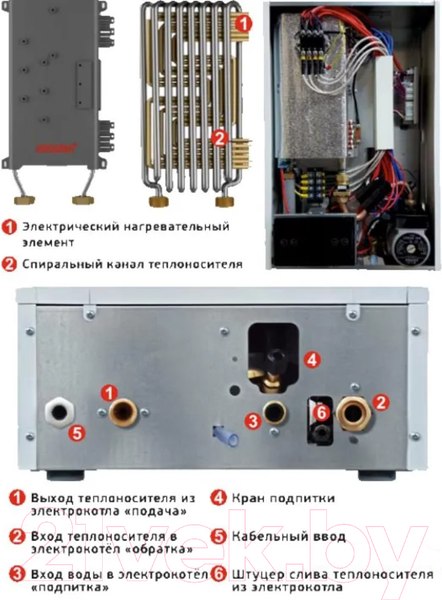 Изображение товара Электрический котел Arderia E20 v.3 (2202213)