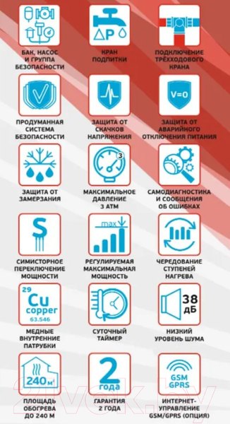 Изображение товара Электрический котел Arderia E20 v.3 (2202213)