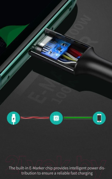 Изображение товара Кабель Ugreen US300 / 60551 (1м)