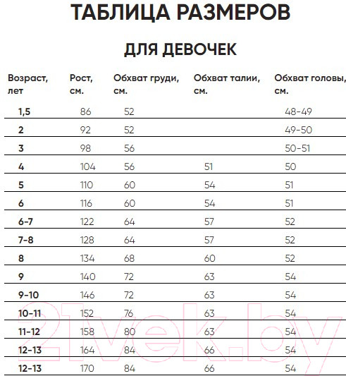 Изображение товара Свитер детский Polesie 0С8592-Д43 (р.152,158-76, ультрафиолет)