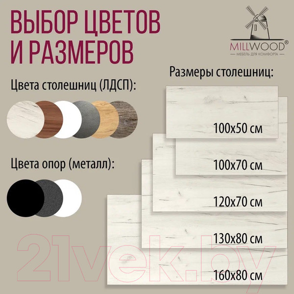 Изображение товара Обеденный стол Millwood Шанхай Л18 100x70 (дуб белый Craft/металл черный)