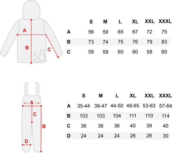 Изображение товара Костюм для охоты и рыбалки Norfin Mirage 05 / 637005-XXL