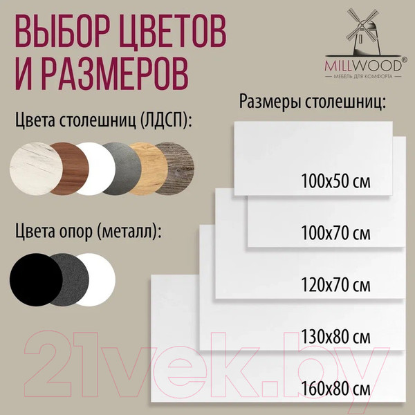 Изображение товара Обеденный стол Millwood Шанхай Л18 130x80 (белый/металл белый)