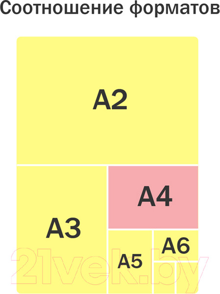 Изображение товара Папка для труда ArtSpace Princess / ПТР-111_42170