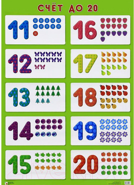 Изображение товара Развивающий плакат Мозаика-Синтез Счет до 20 / МС11943
