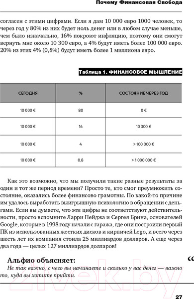 Изображение товара Книга Эксмо Деньги приносят счастье (Бардолла А.)