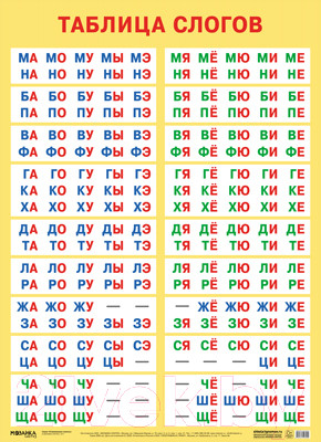 Изображение товара Развивающий плакат Мозаика-Синтез Таблицы слогов / МС11640