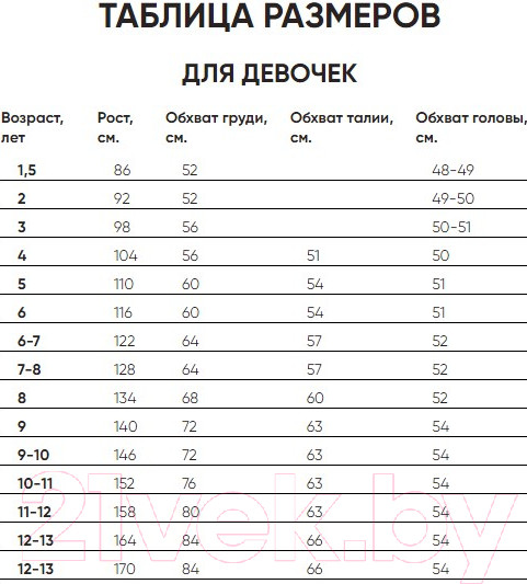 Изображение товара Свитер детский Polesie 0С8593-Д43 (р.158,164-92, ультрафиолет)