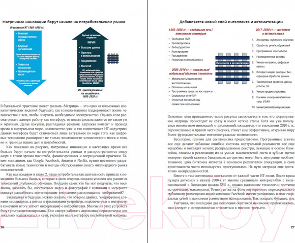Изображение товара Книга Альпина Путеводитель по цифровому будущему (Мошелла Д.)