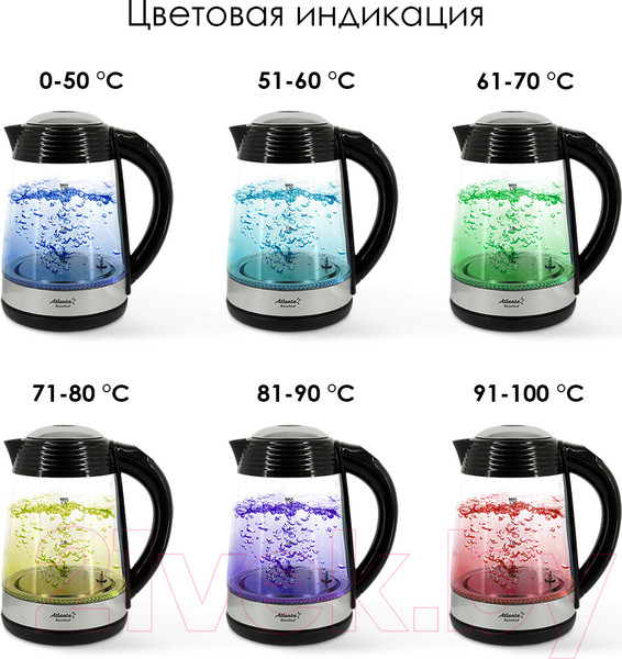 Изображение товара Электрочайник Atlanta ATH-2535 (черный)