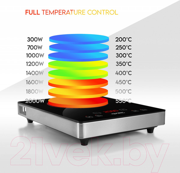 Изображение товара Электрическая настольная плита FIRST Austria FA-5096-8