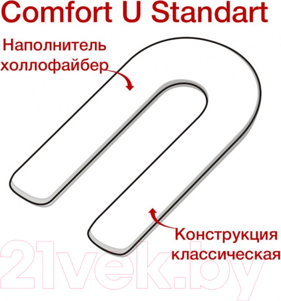 Изображение товара Подушка для сна Espera Comfort-u DeLuxe ЕС-3003