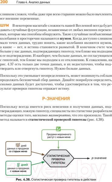 Изображение товара Книга Питер Теоретический минимум по Computer Science (Фило В.)