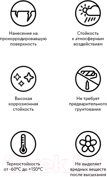 Изображение товара Краска Elcon Smith с молотковым эффектом (800г, черный)