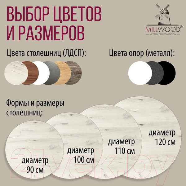 Изображение товара Обеденный стол Millwood Шанхай Л18 d100 (дуб белый Craft/металл черный)