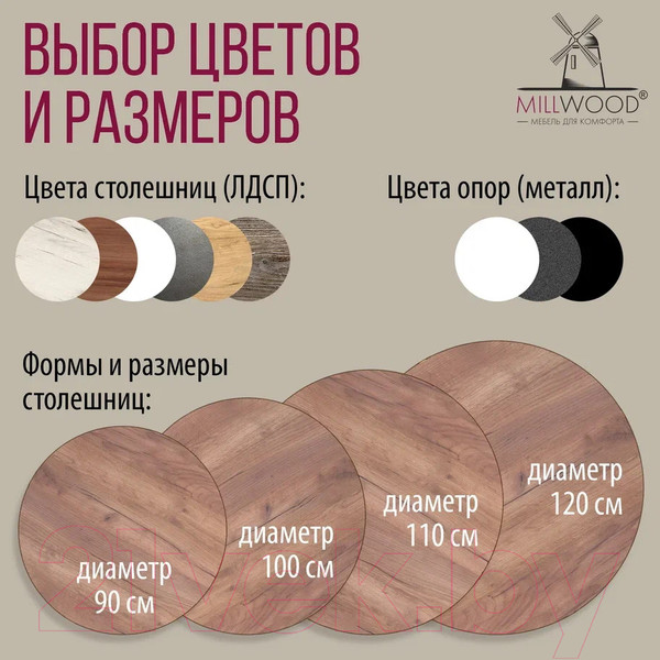 Изображение товара Обеденный стол Millwood Шанхай Л18 d100 (дуб табачный Craft/металл черный)