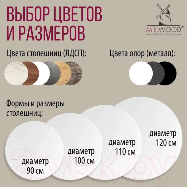 Изображение товара Обеденный стол Millwood Шанхай Л18 d110 (дуб белый Craft/металл черный)