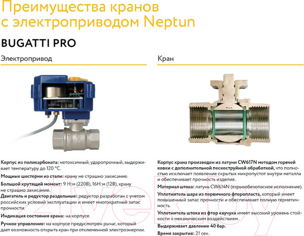 Изображение товара Шаровой кран Neptun Bugatti Pro 220В 3/4