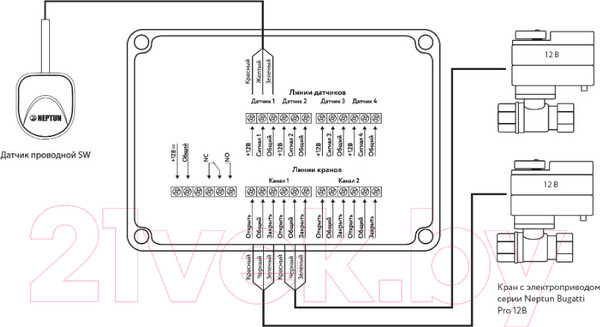 Изображение товара Модуль управления для системы защиты от протечек Neptun Smart Tuya