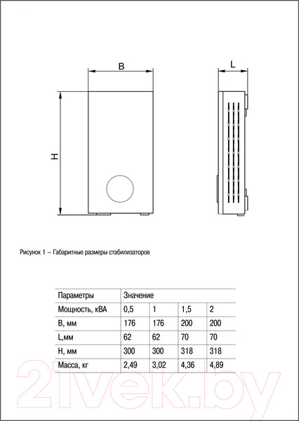 Изображение товара Стабилизатор напряжения IEK Slim IVS22-1-001-09