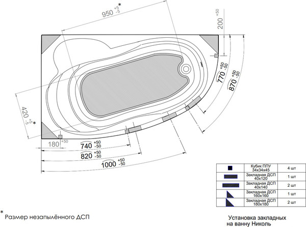 Изображение товара Ванна акриловая Triton Николь 160x100 R