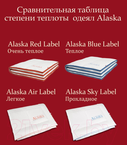 Изображение товара Одеяло Espera Alaska Red Label / ЕС-5577 (150x200)