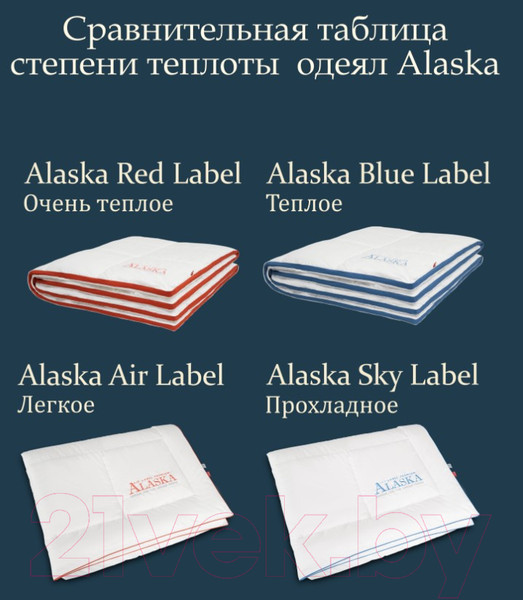 Изображение товара Одеяло Espera Alaska Sky Label / ЕС-5485 (200x220)