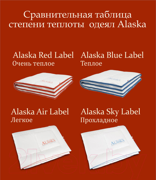 Изображение товара Одеяло Espera Alaska Air Label / ЕС-5478 (220x240)