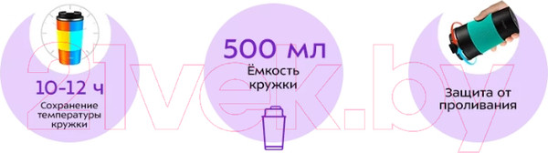 Изображение товара Термокружка Kitfort KT-1227