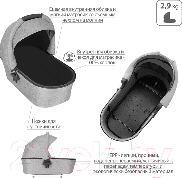 Изображение товара Детская универсальная коляска Bebetto Flavio 2 в 1 графитовая рама (10)